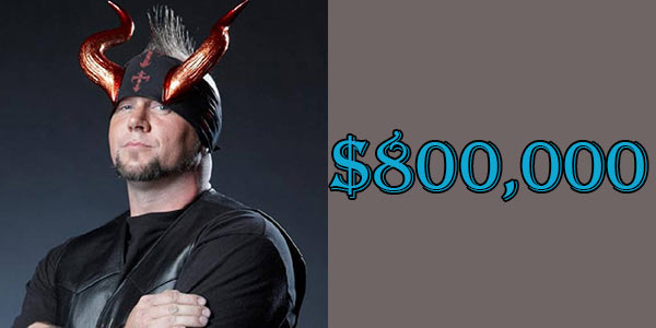 Horny Mike's Net Worth is $800 Thousand American Dollar