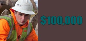 Gold Rush Mitch Blaschke Net worth is $100,000