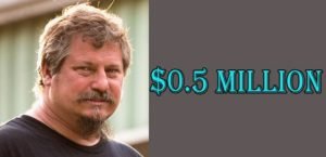 MisFit Garage Tom Smith Net Worth is $0.5 Million