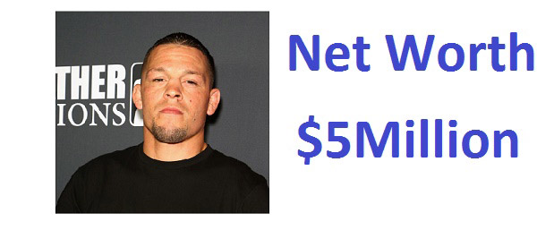 Nate Diaz Networth