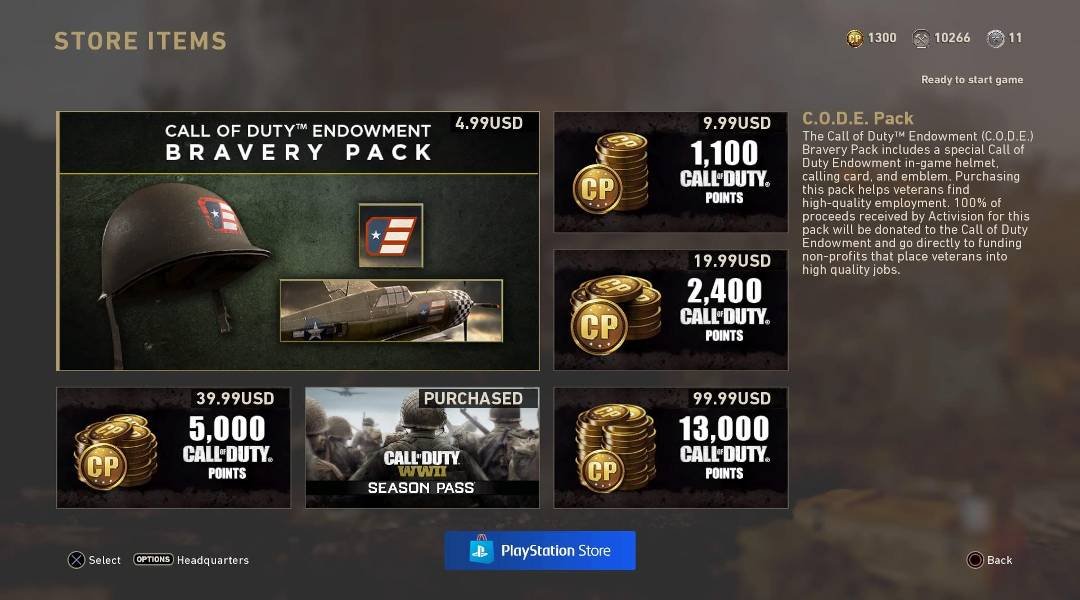 Call of Duty Franchise Microtransactions & In-Game Purchases