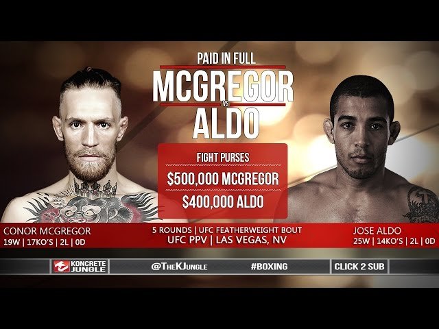 Conor McGregor UFC Fights (Purses & PPV)