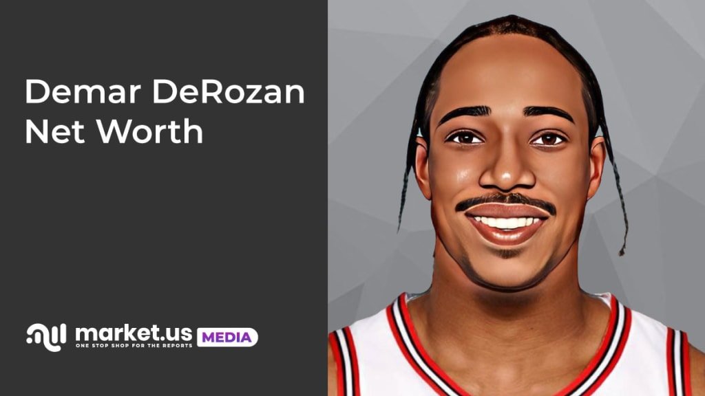 DeMar DeRozan net worth and career earnings