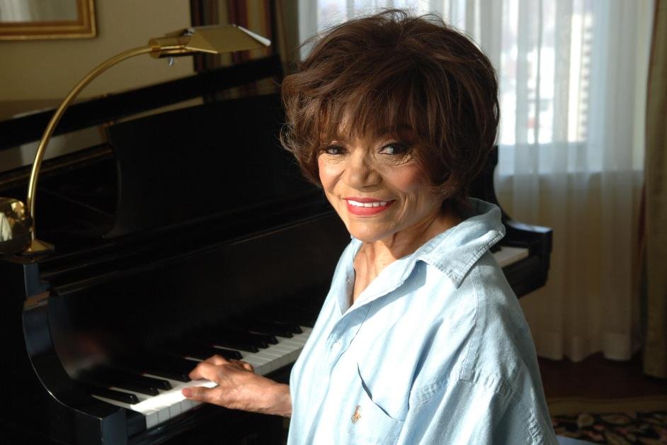 Eartha Kitt Music Royalties & Sales