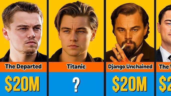 Leonardo DiCaprio Film Acting (Salaries & Backend)